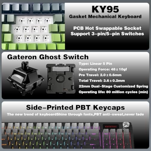 KY95 - Wired/Wireless