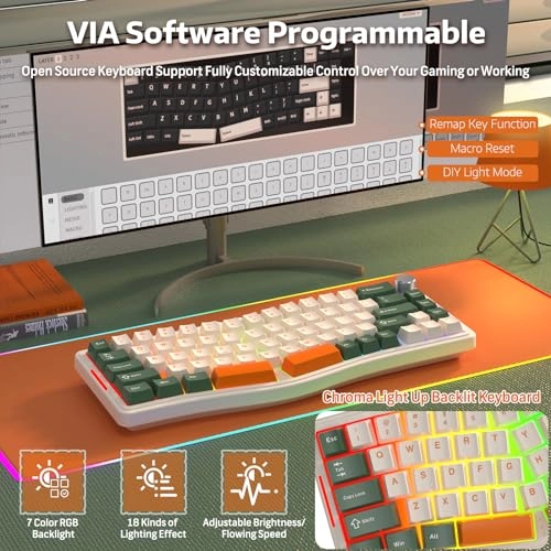 AKS068PRO - Alice Layout Wired/Wireless