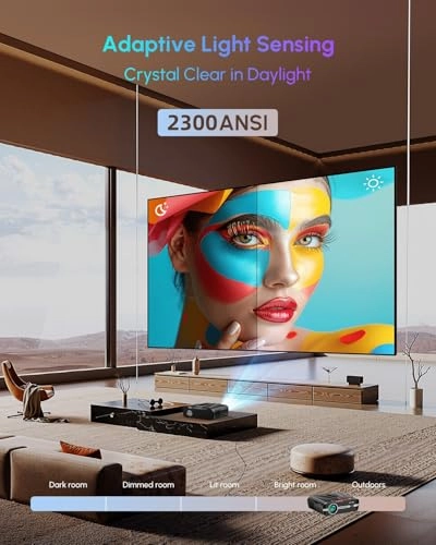 Google TV Projector 2200 ANSI Lumens 3840 x 2160 Pixels