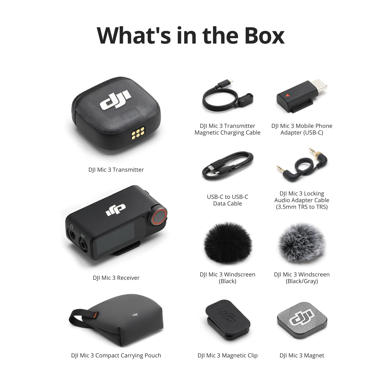 Mic 3 - 1 TX + 1 RX Dual Band