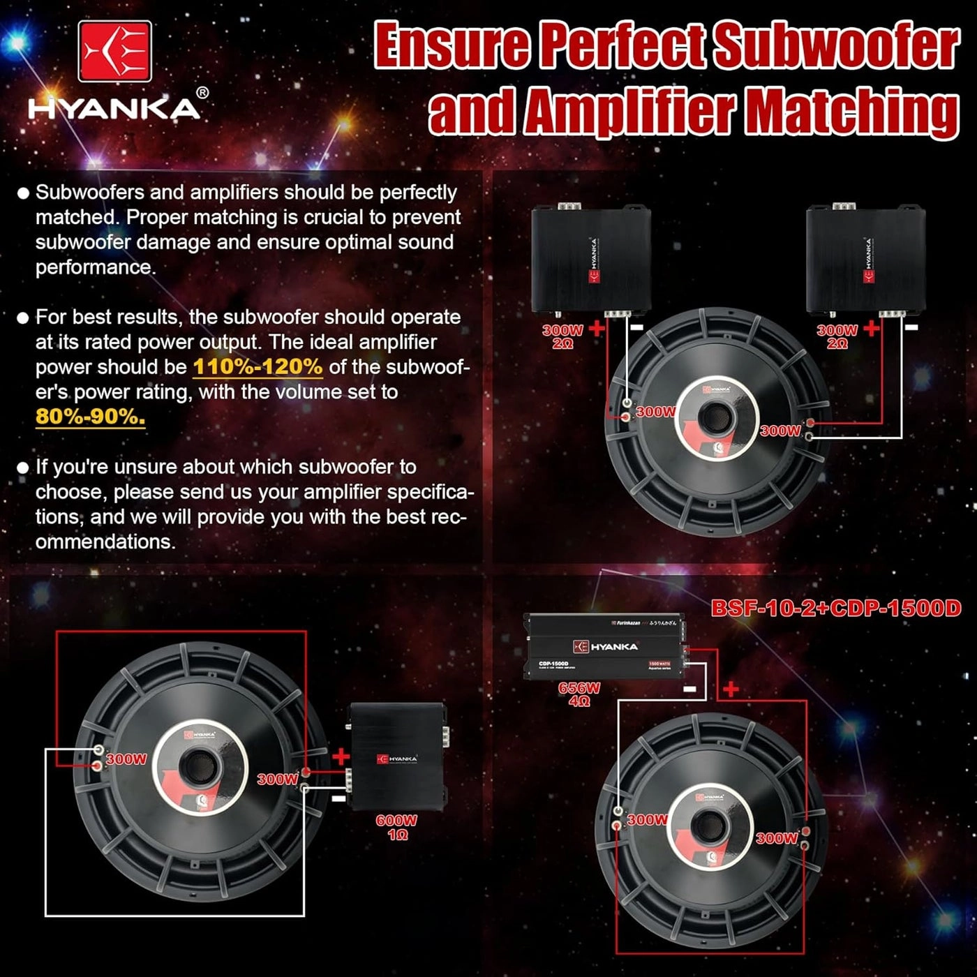 BSF-10-2 - 1200W 10-inch