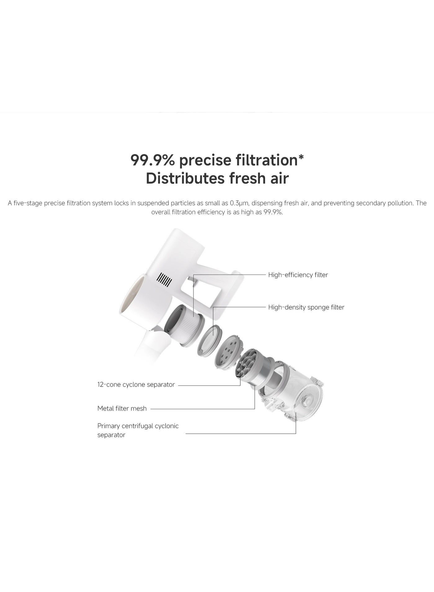 Cordless Vacuum Cleaner - 150AW 600mL