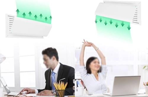 Air Conditioner Deflector - Applicable to all central air conditioners