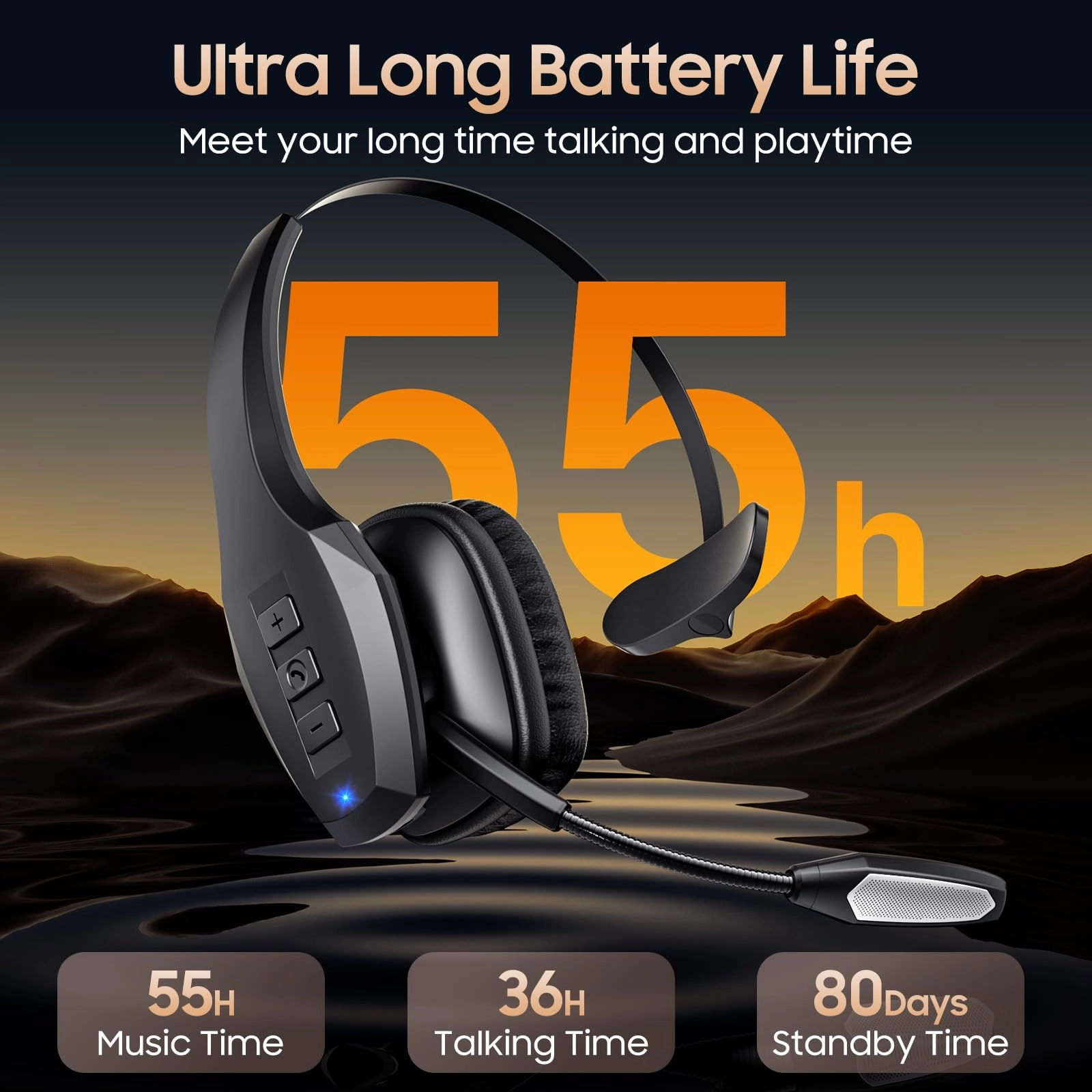 A19 Wireless Headset