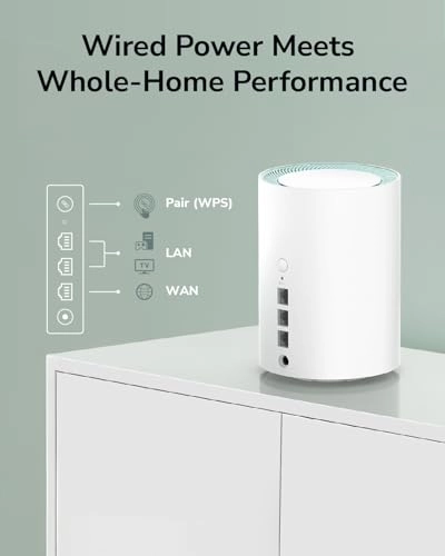 M1500 - 802.11ac 802.11ax 2-Pack