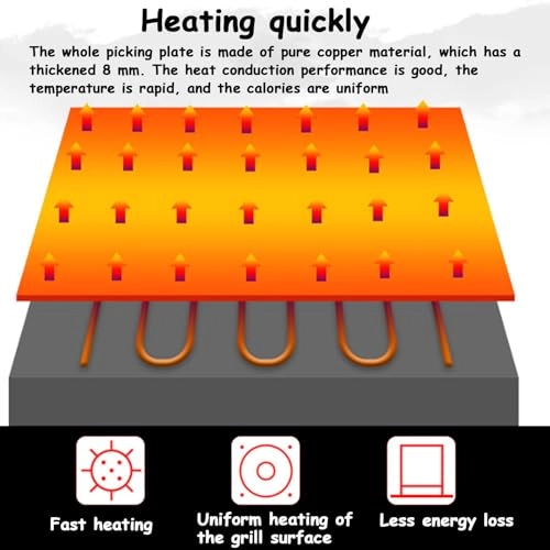 Shufflepuff muffin machine - 35*38*0.6cm,67*37*0.6cm