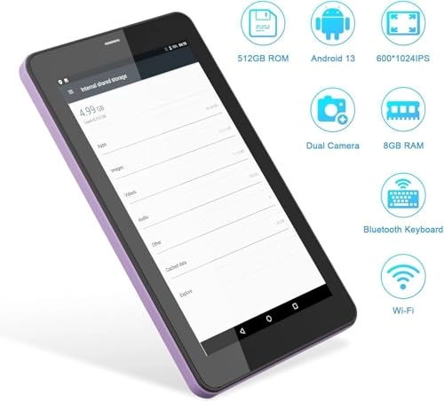 CM518 Pro - 8GB 7" 512GB Bundle