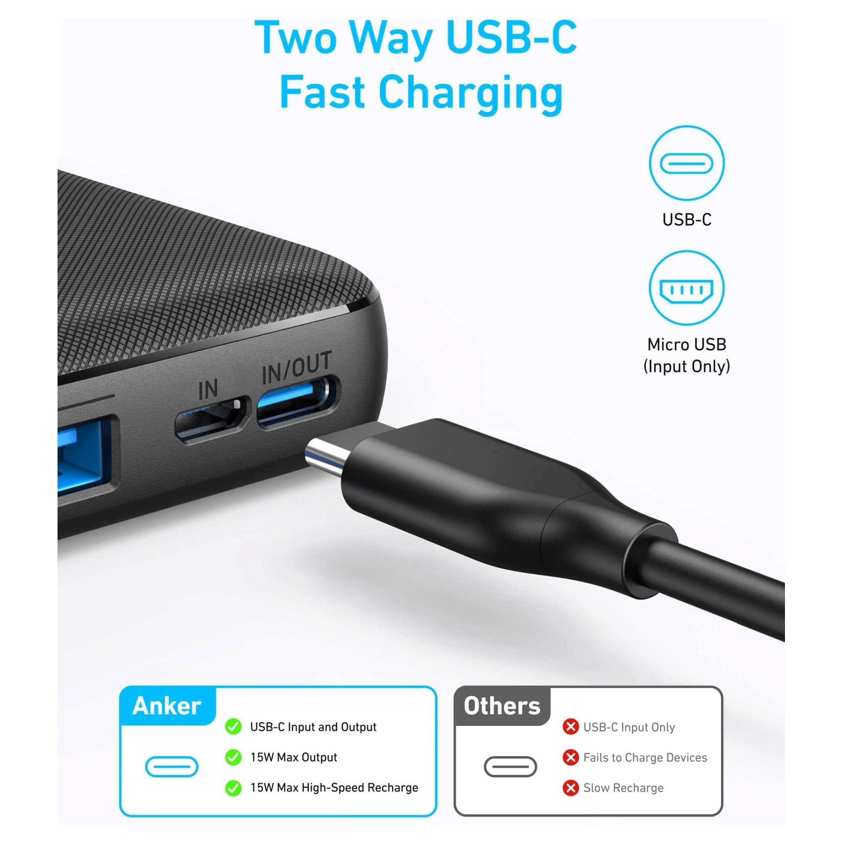 325 - 20000mAh 15W