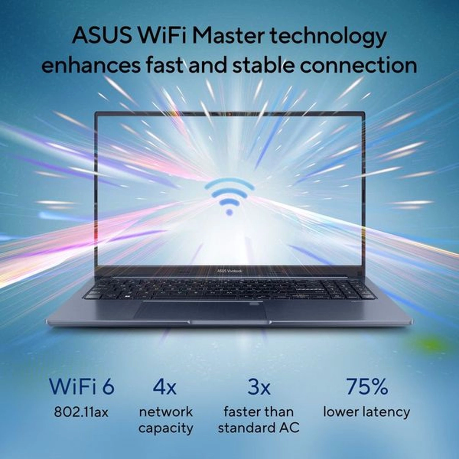 Vivobook 15X OLED X1503 - 15.6'' Core i5 8GB DDR4 512GB SSD