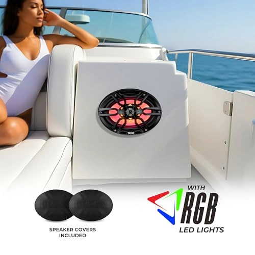 NXL-69 - 152.4x228.6mm Coaxial