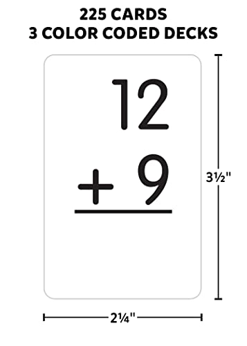 Math Splat Puzzle (EP63759)