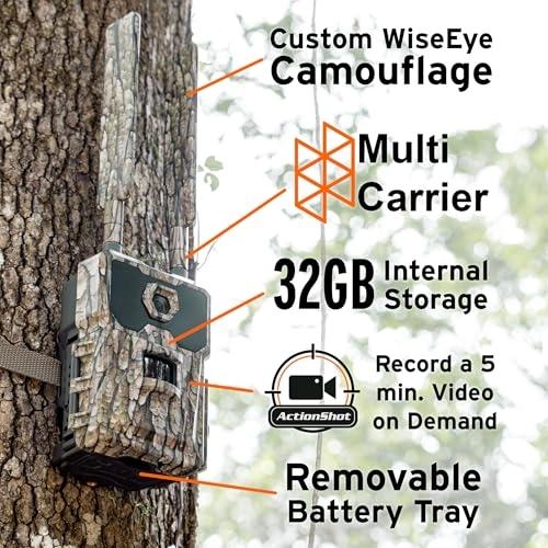 Data Cam 2 - 5MP