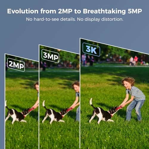 TVI Dome camera system 8ch - 8PCS 8 5MP