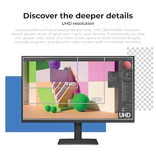 ViewFinity S8 S80D - LS32D806UAMXUE 32" 3840x2160 + 7 in 1 Hub + Webcam + Wireless Mouse + Mouse Pad
