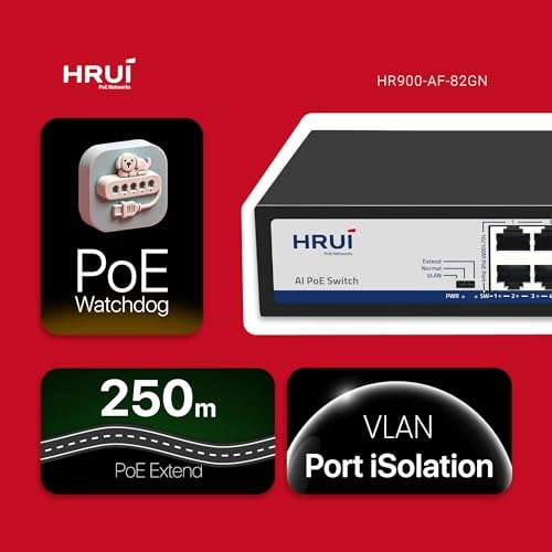 HR900-AF-82GN 8-ports