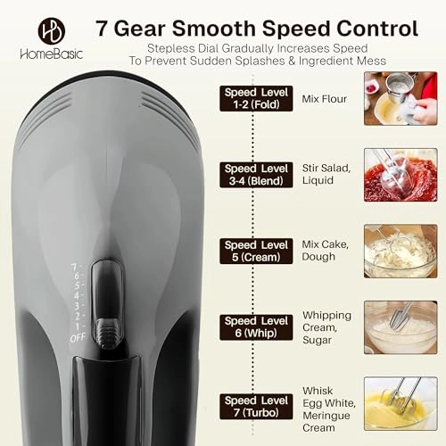 Whisk Blitz - 100 Grams 260W