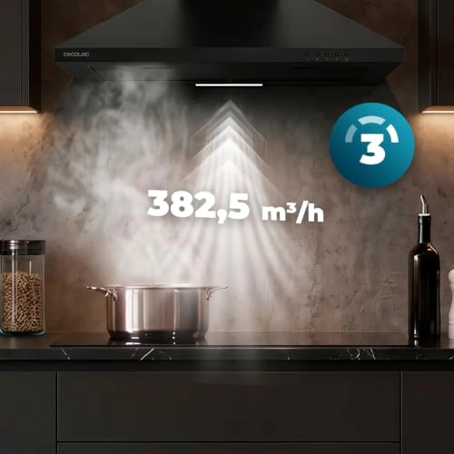 Bolero Flux PM 604000 - 382.5 m³/h 60 cm