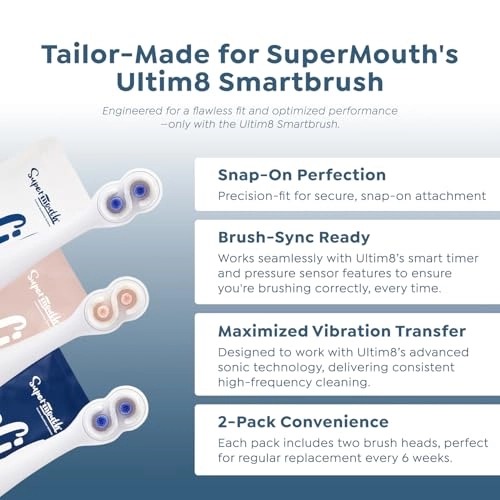 SuperBristles Pro - Replacement Brush Head Ultra-Soft 2 Count