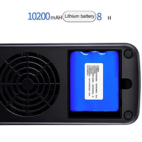 Insulin Cooler - 2-8 C