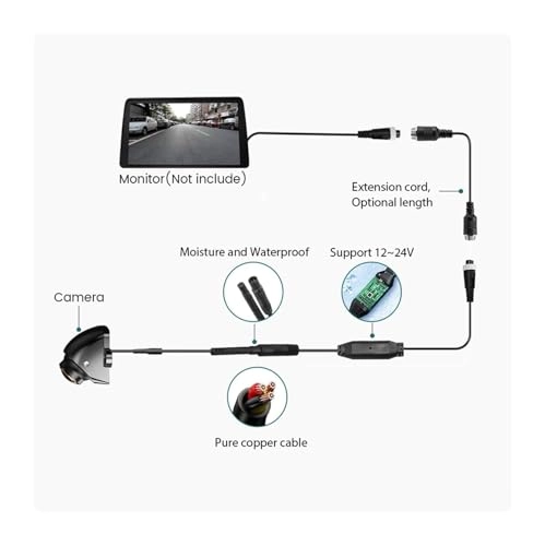 Reversing Camera - Night vision 1280 x 720 pixels