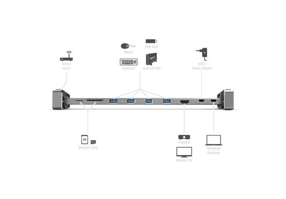 USB-C Docking Station - 9 Port(s) 4k