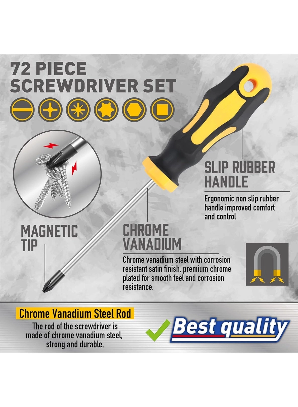 Magnetic Insulated Slotted and Phillips Screwdriver Set (72 Pcs)