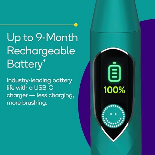 Pro 2.0 Sonic Toothbrush - Smart Pressure Sensor 5 Modes USB-C Charging