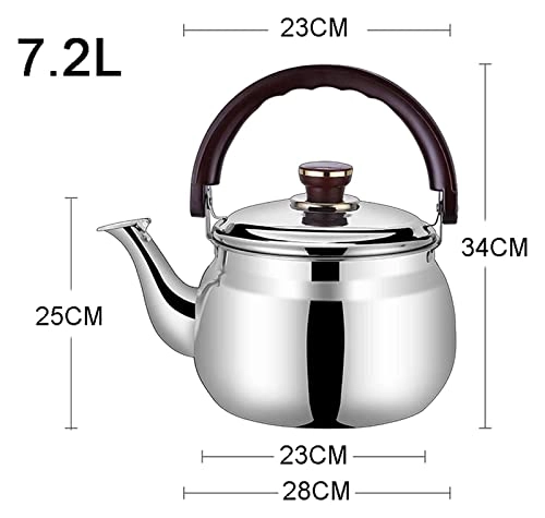 kettle - 1L 1.8L 2.7L 3.5L 4.7L 5.6L 7.2L