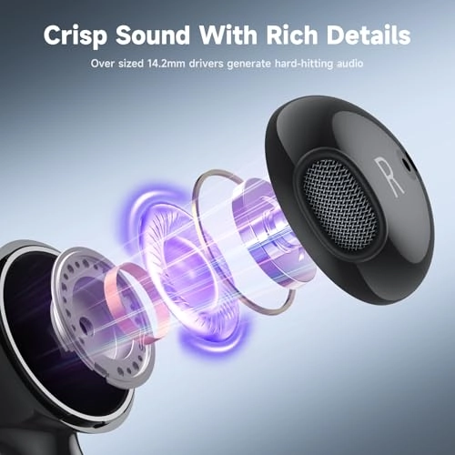 USB C Headphones Wired Earbud