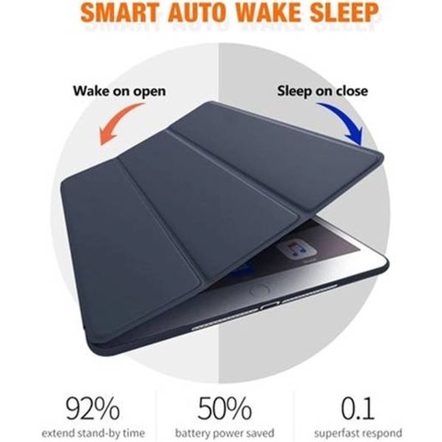 Case with Screen Protector for iPad Pro 10.2-inch