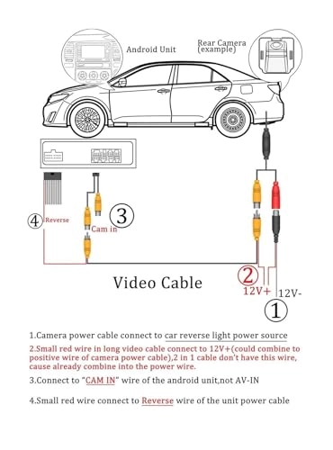 Rear View Camera - Night vision 2.4Ghz wireless 1280*720