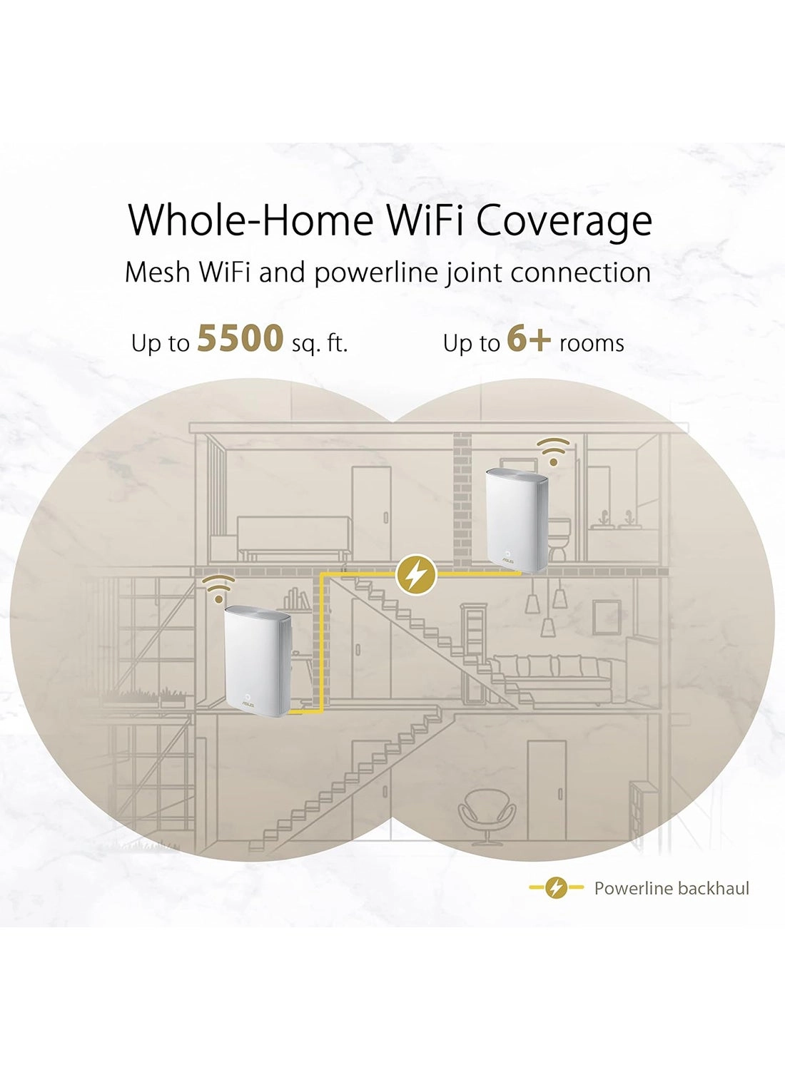 ZenWiFi XP4 - WiFi 6 2 pack