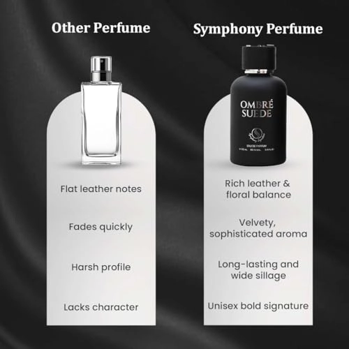 OMBRÉ SUEDE Eau de Parfum 100ml