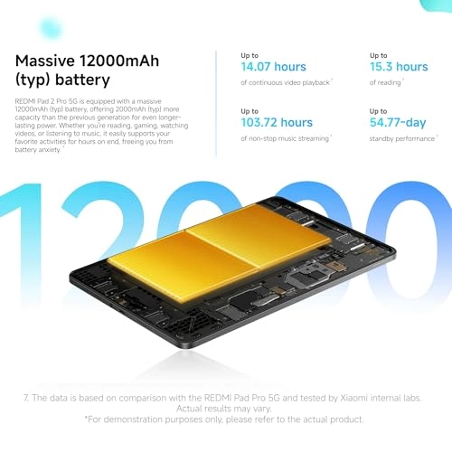 Redmi Pad 2 Pro - 256GB 12.1"