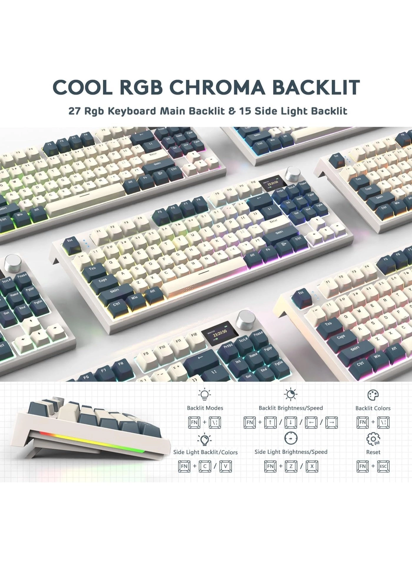 RK86 - ANSI Wireless
