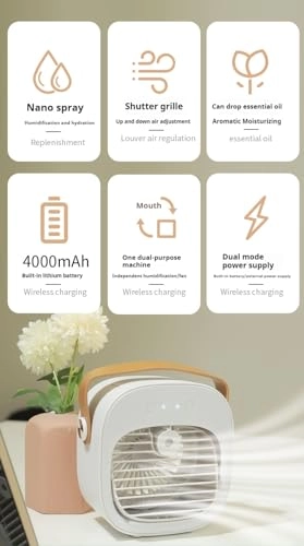 Portable Air Conditioner - 200 Kilowatts