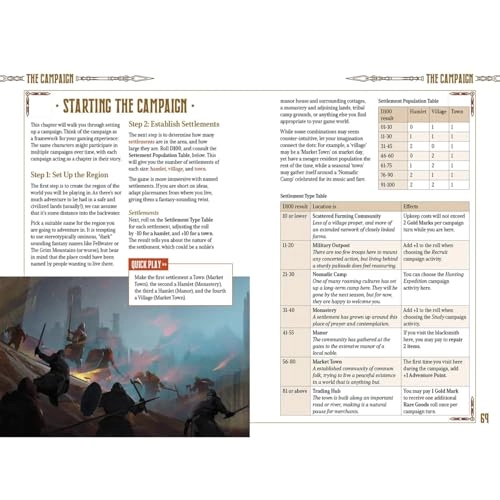 Five Leagues from the Borderlands - 2022 - 3rd Edition