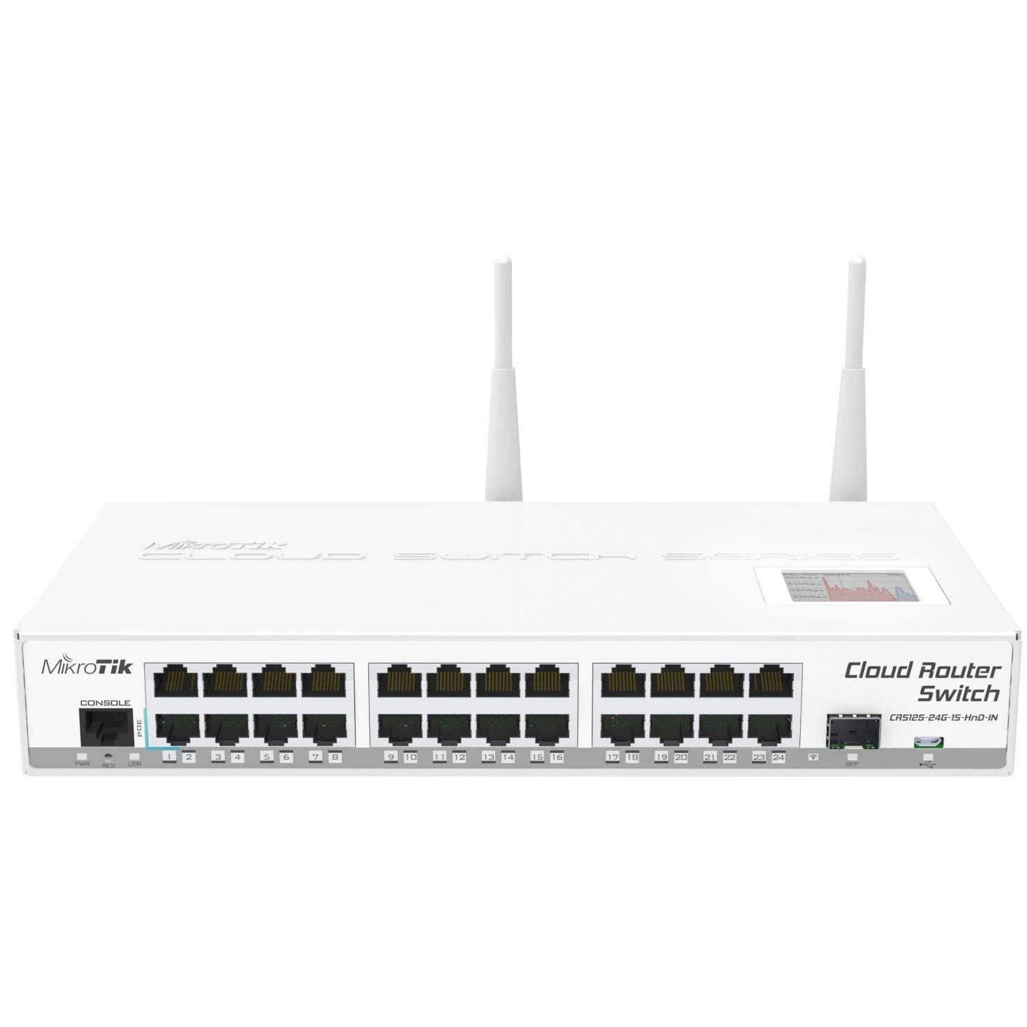CRS125-24G-1S-2HnD-IN 24-ports