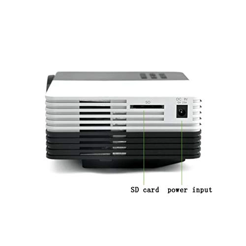 NC Projector 480 x 320