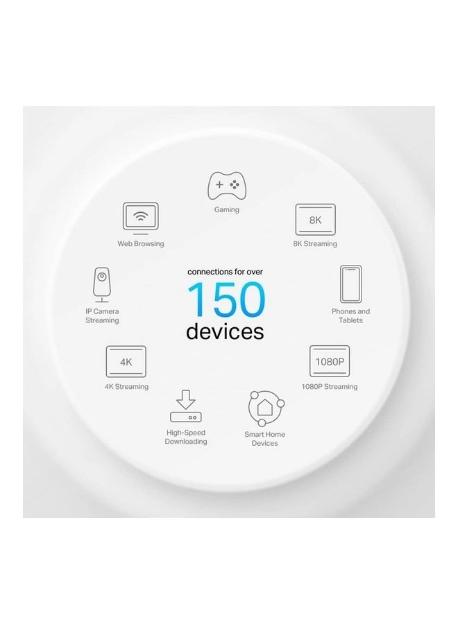 DECO X50-POE - Wi-Fi 6 Pack of 3