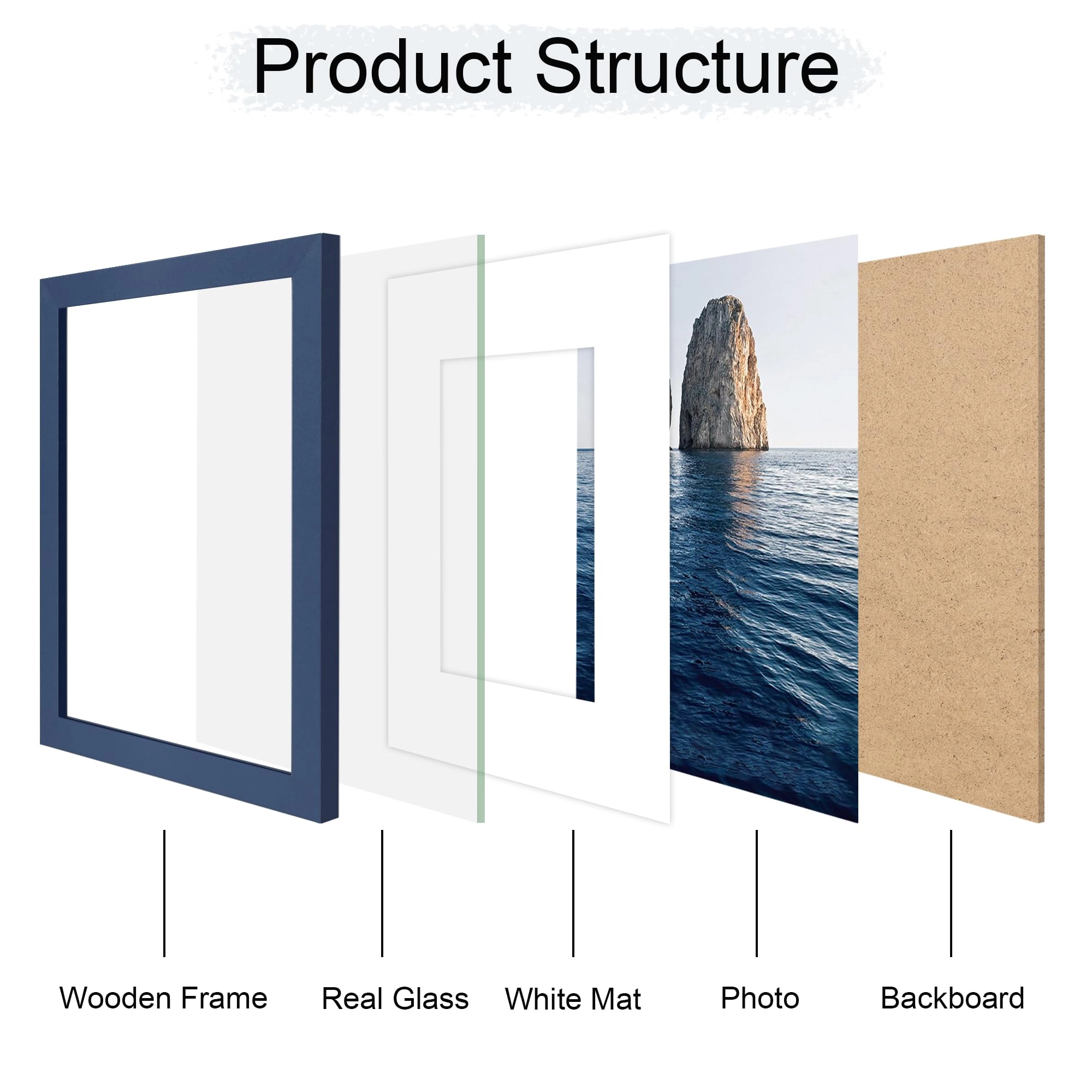 11x14 Picture Frame