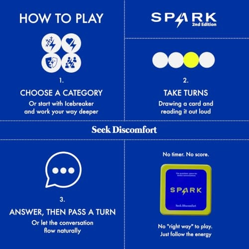 Spark - English 14 Years And Up 200 Conversation Cards