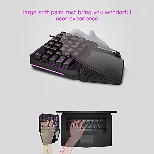 Single Hand Keypad - Wired