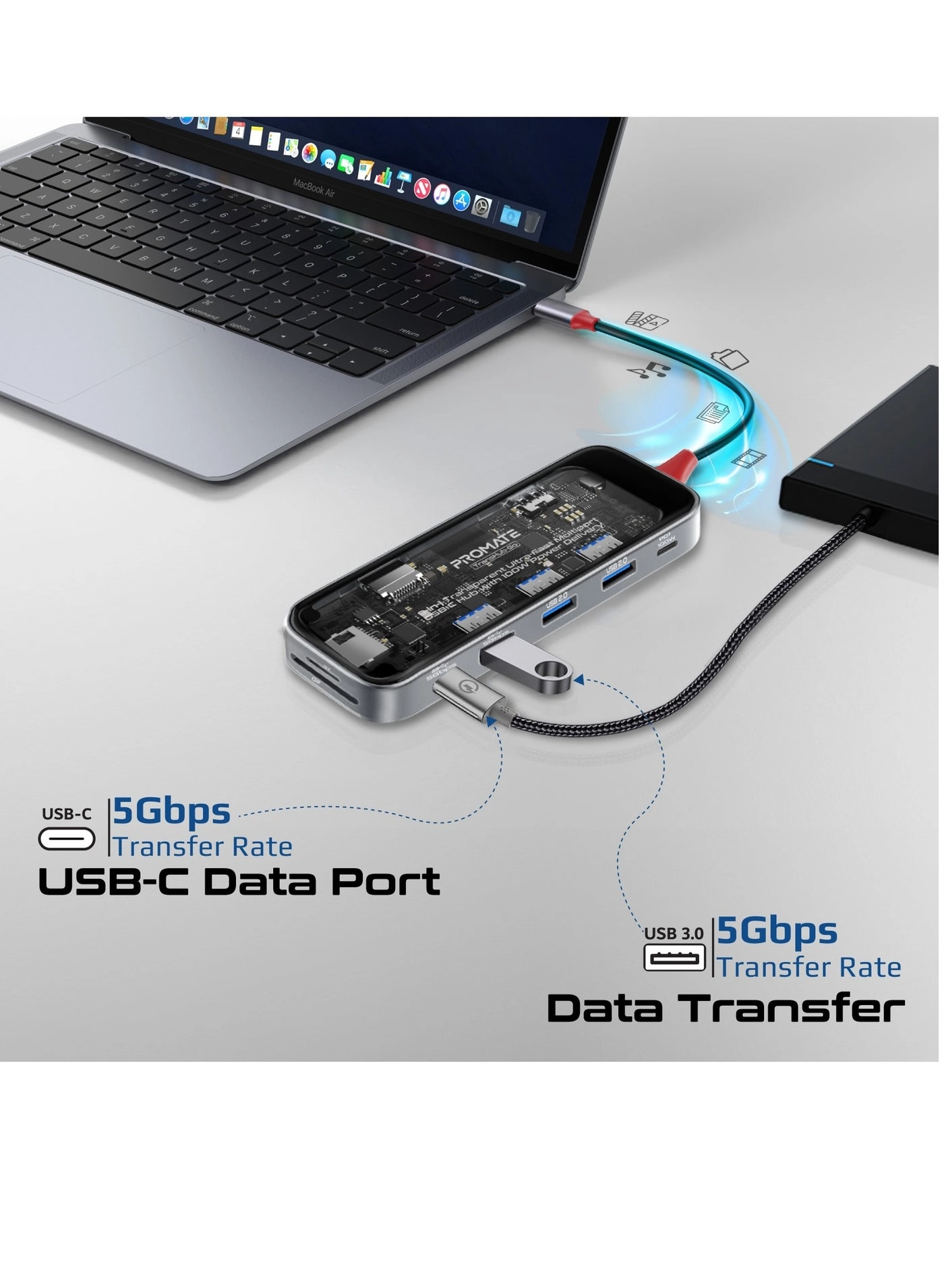TransHub-Go - 9-in-1 USB Hub 100W USB-C Power Delivery
