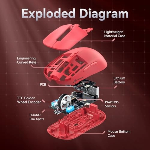 X3 Gaming Mouse - Wireless