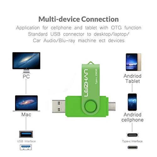 Type-C USB Flash Drive - USB 3.0 USB-C USB-A 128GB