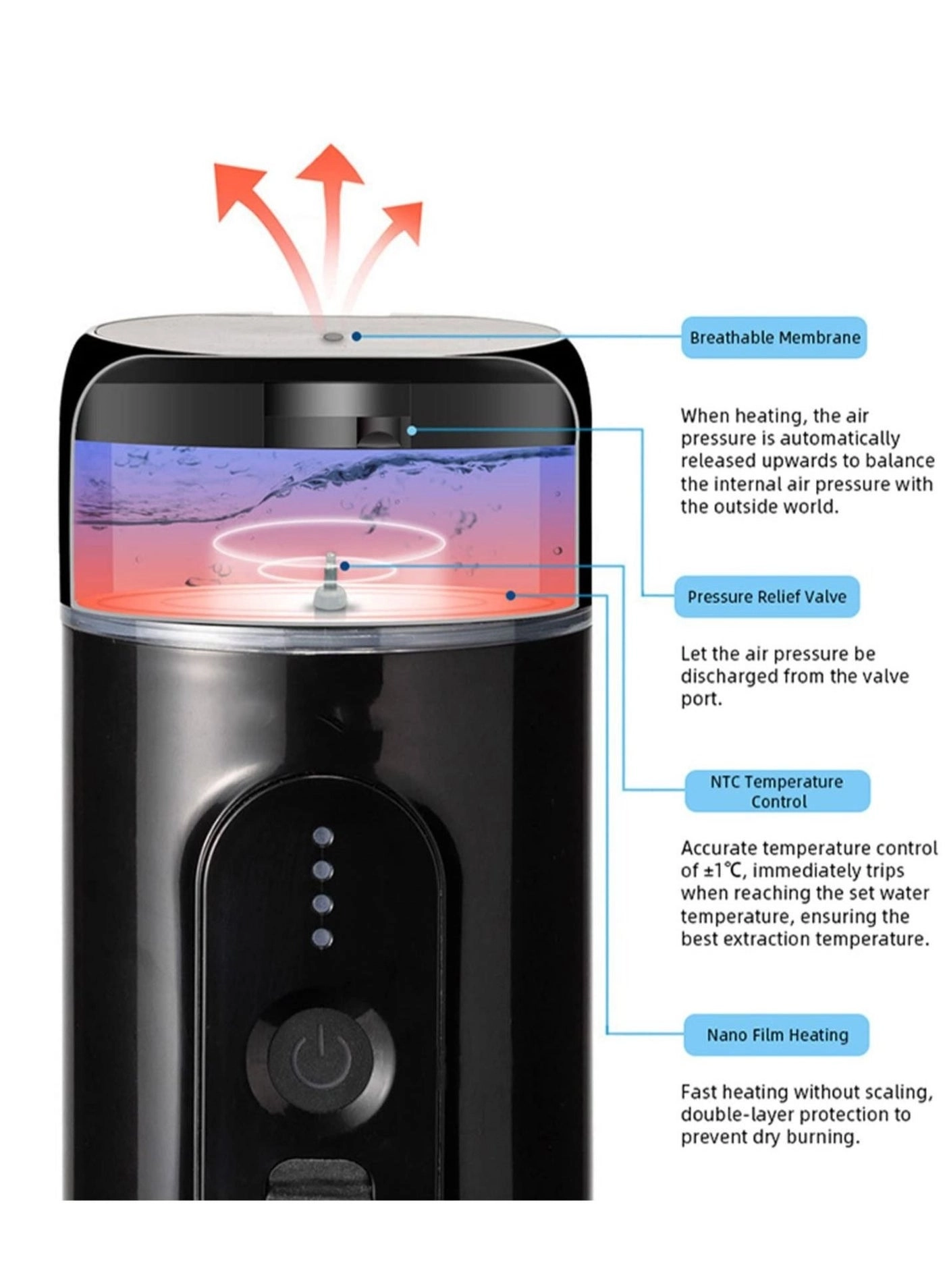 Portable Electric Coffee Brewer - Automatic Espresso Maker 95°C Extraction