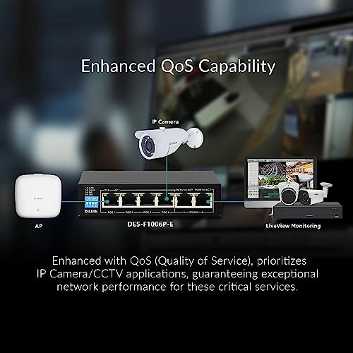 DES-F1006P-E - 6-ports