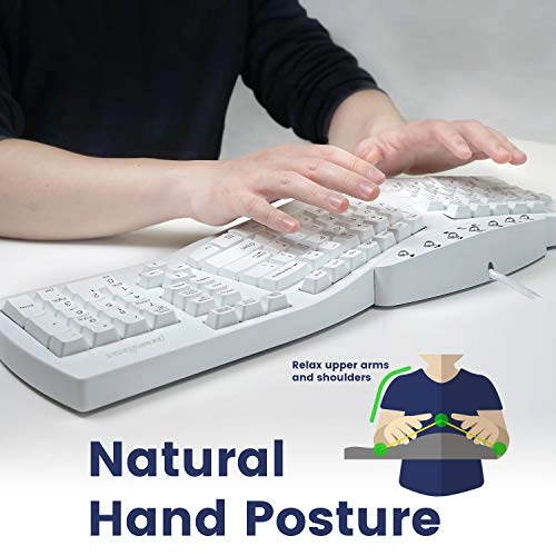 PERIBOARD-512 - UK Wired