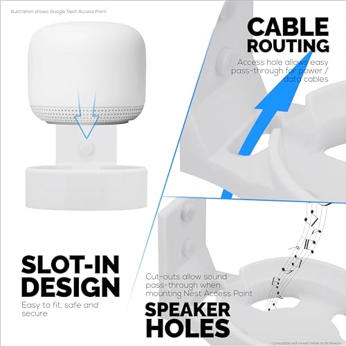 GNSTWFI2200-W01 - 1 Compatible with Google Nest WiFi Router & Google Nest WiFi Point